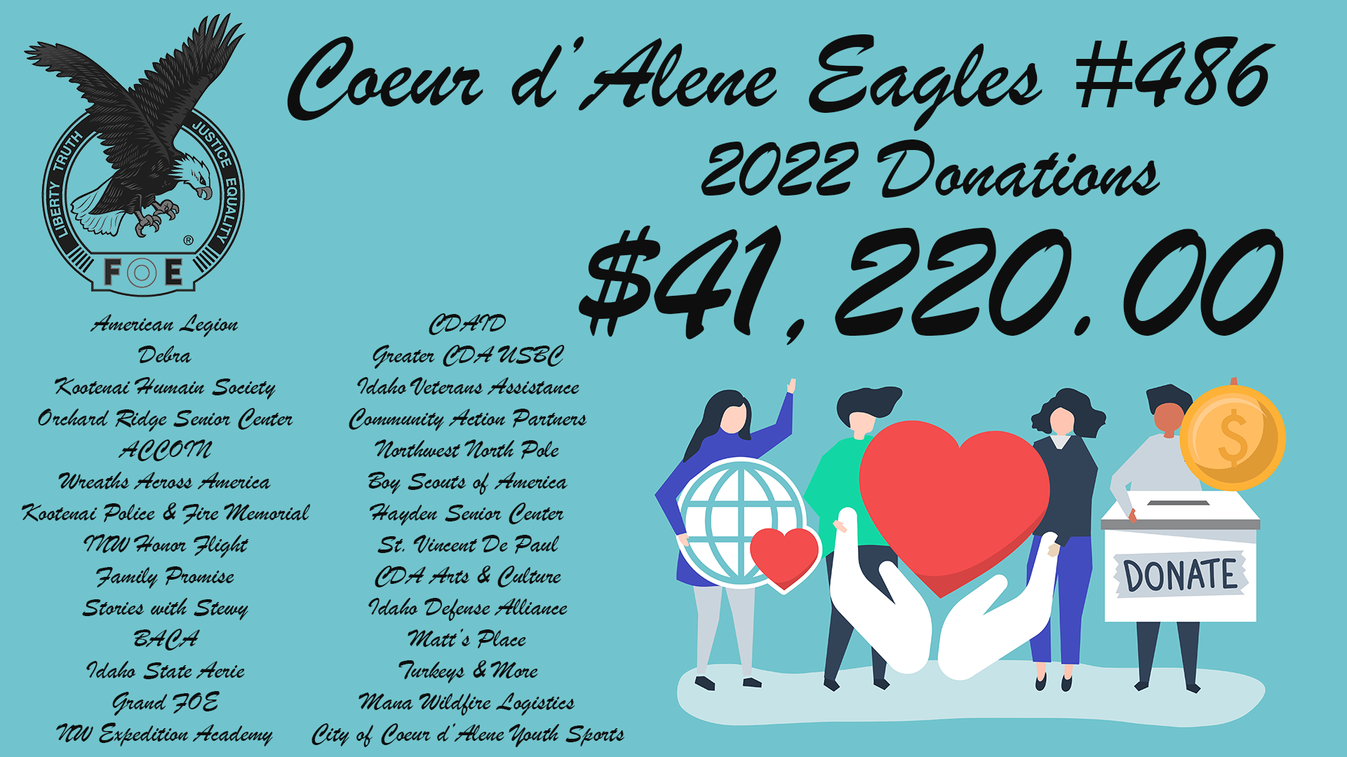 Coeur d’Alene, Idaho – May 2023